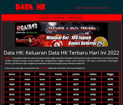 Hongkong Lotto # Hasil Pengeluaran Resmi | Data Hk Dan ...