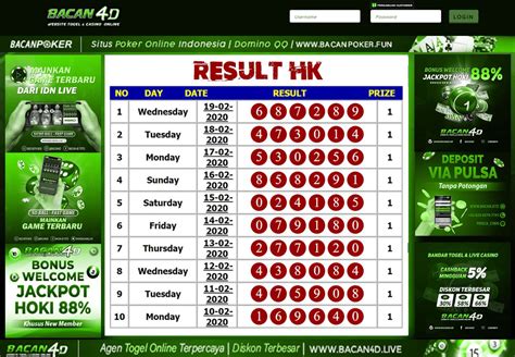 Live Draw HK - Keluaran HK Lotto Prize - Live Draw Hongkong