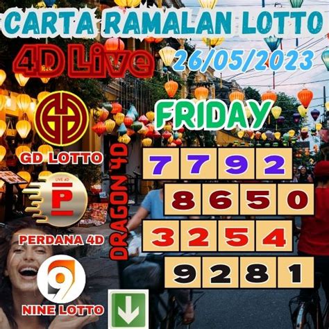 Lotto 4D Live, Grand Dragon Lotto, Perdana Lottery, Lucky ...