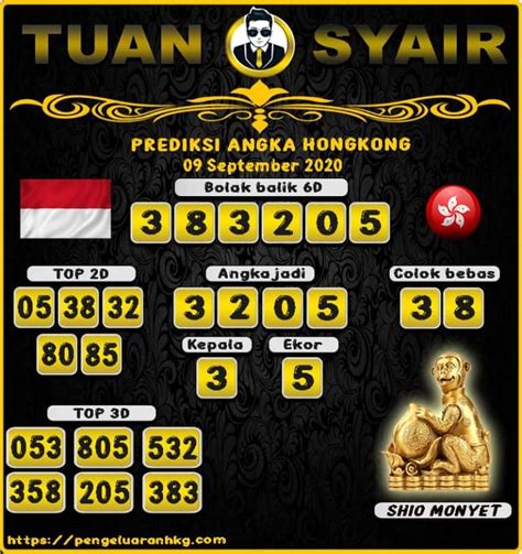 Toto HK Lotto | Pengeluaran HK | Togel Hongkong Lotto ...